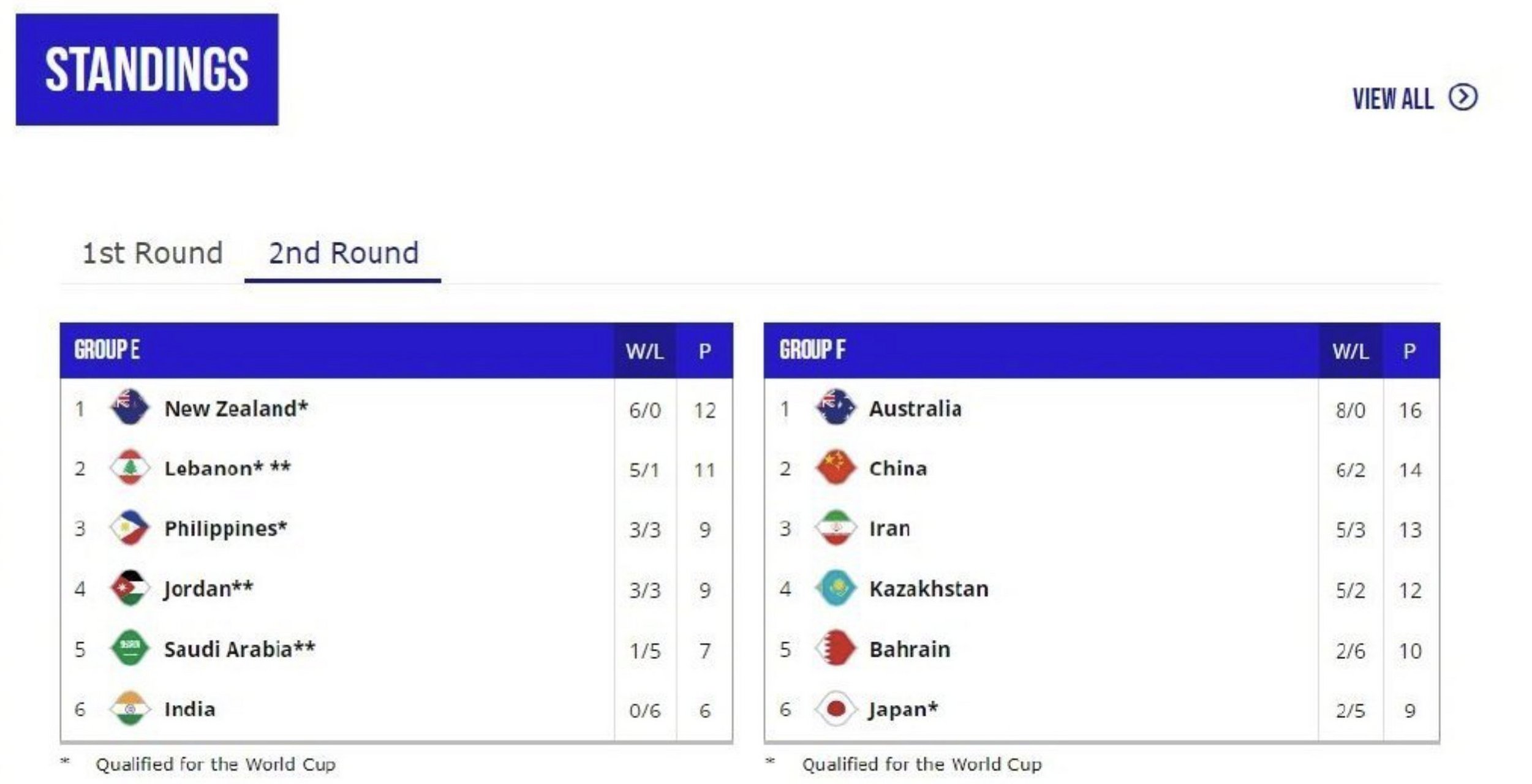 关于里程碑夜！休斯敦火箭伤情更新；CBA季后赛窗口期刷纪录；底气十足；心理建设被强调的信息