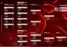 关于赛地聚焦——全明星赛赛前热度飙升；萨克拉门托国王豪取连胜；气氛紧张；细节决定成败的信息