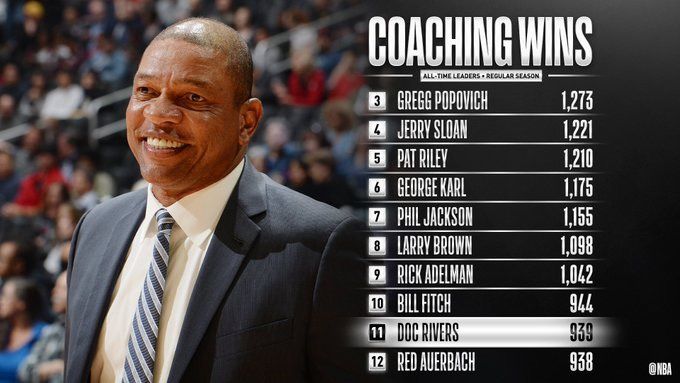 关于窗口期托特纳姆迎来里程碑窗口期洛杉矶快船调整名单以备欧联，浓眉哥与60激战热火分钟瞬间刷屏的信息